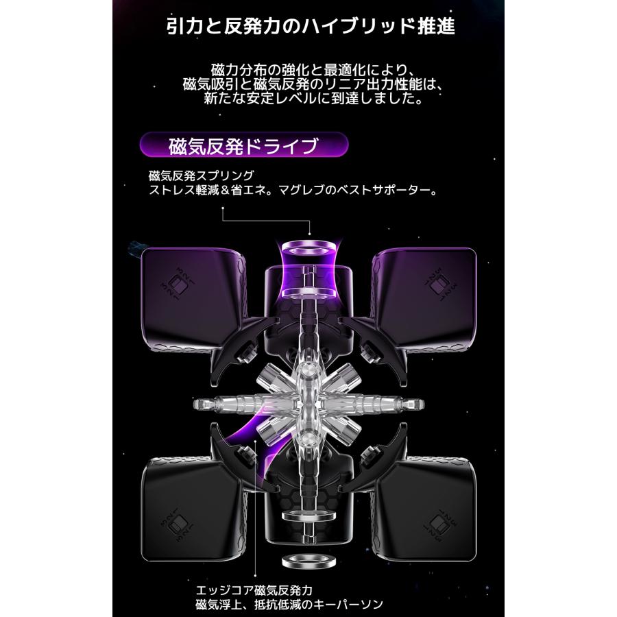 3か月保証】GAN14 Maglev Pro UVコート ガン 14 マグレブ プロ ガン