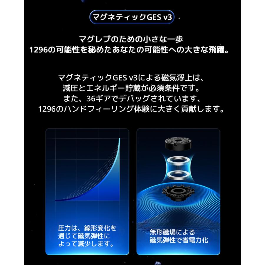 3か月保証】GANCUBE GAN 14 Maglev Frosted ガン マグレブ ガン