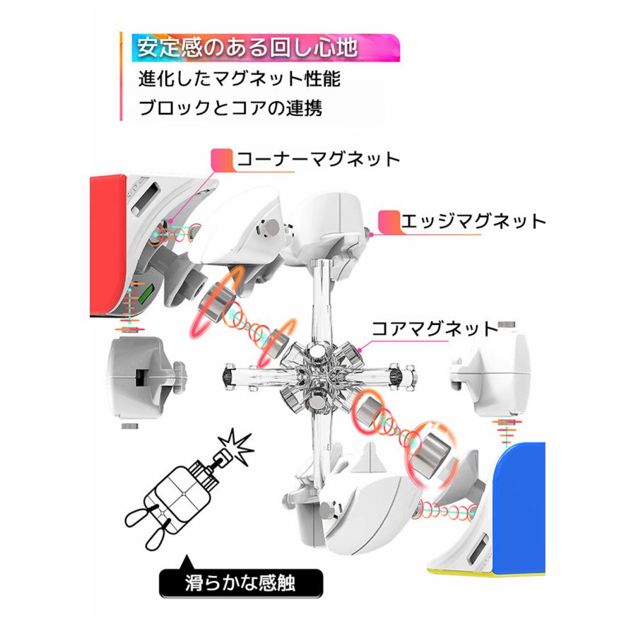 【3か月保証】GANCUBE GAN251M Pro 2x2 キューブ Frosted ステッカーレス 51mm 56g マグネット 磁気 ガンキューブ GAN 251 M Pro 競技用 磁石 スピード ミニ |  | 06