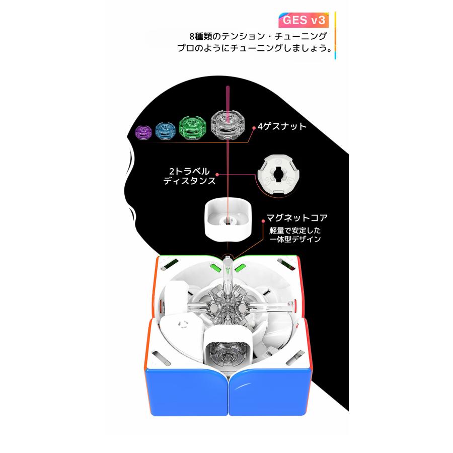 【3か月保証】GANCUBE GAN251M Pro 2x2 キューブ Frosted ステッカーレス 51mm 56g マグネット 磁気 ガンキューブ GAN 251 M Pro 競技用 磁石 スピード ミニ |  | 08