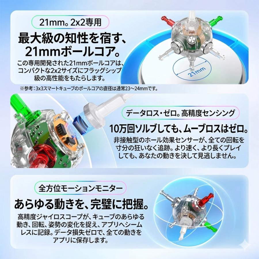 【3ヵ月保証】GANCUBE GAN251 ui UV 2x2 スマートキューブ スピードキューブ アプリ連動 磁石搭載 立体パズル 知育玩具 脳トレ プレゼント 誕生日 正規品 |  | 04