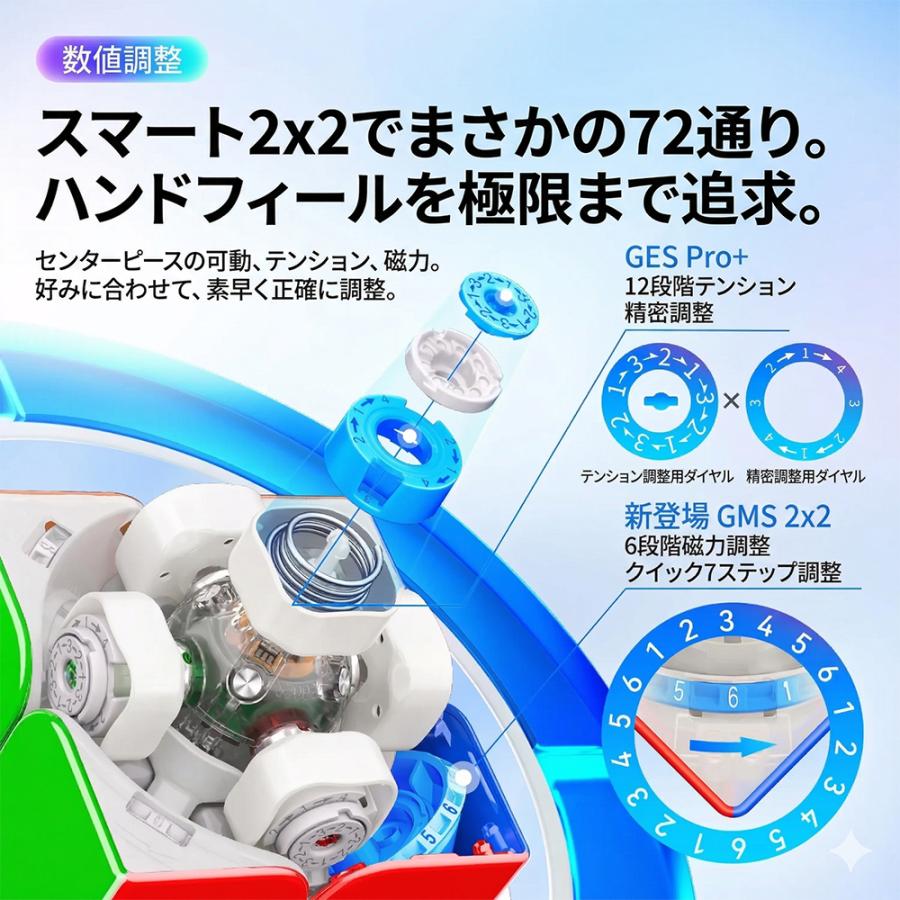 【3ヵ月保証】GANCUBE GAN251 ui UV 2x2 スマートキューブ スピードキューブ アプリ連動 磁石搭載 立体パズル 知育玩具 脳トレ プレゼント 誕生日 正規品 |  | 08