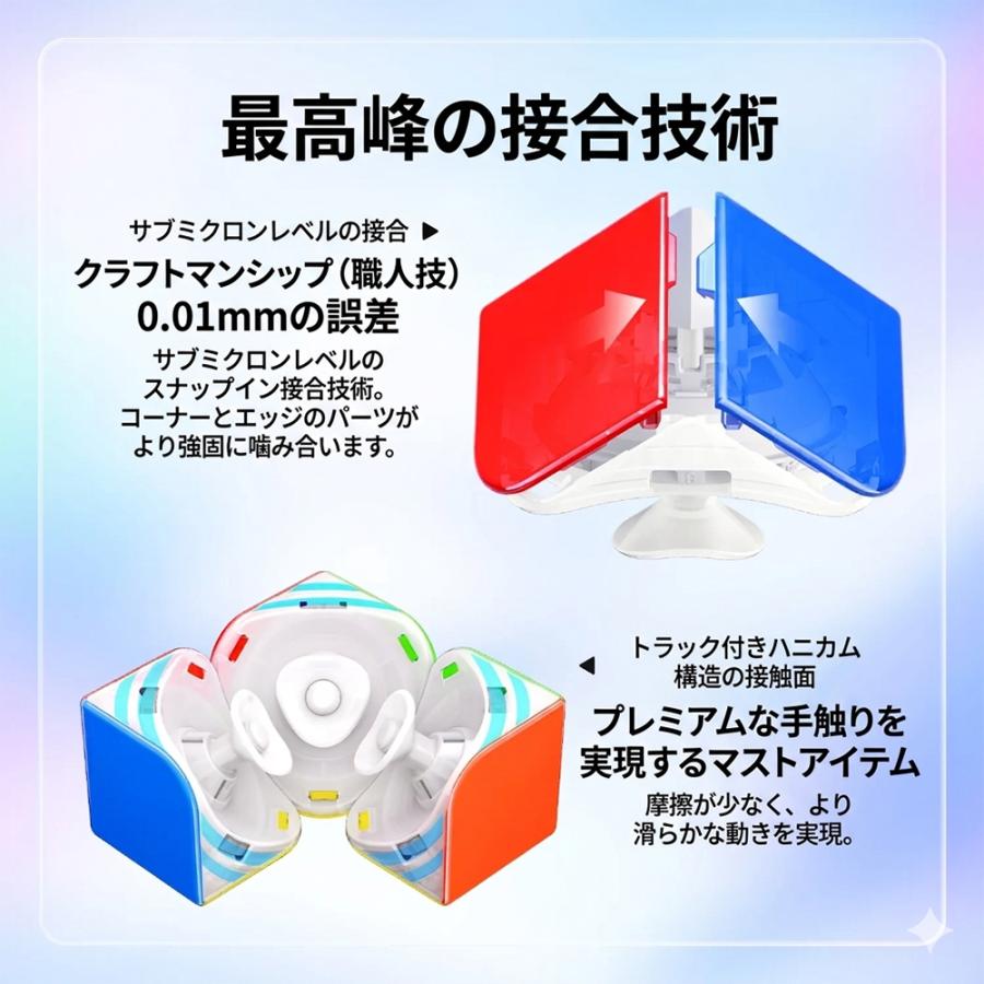 【3ヵ月保証】GANCUBE GAN251 ui UV 2x2 スマートキューブ スピードキューブ アプリ連動 磁石搭載 立体パズル 知育玩具 脳トレ プレゼント 誕生日 正規品 |  | 09