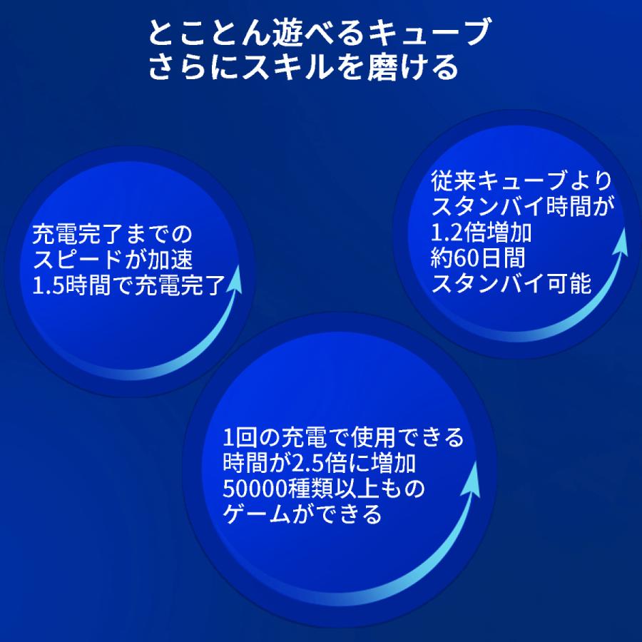 Gancube GAN356 i2 磁気 スピードキューブ 競技用 ルービックキューブ 3x3 磁石 ガンキューブ GAN356 i 2  白 磁石 公式 圧縮 キューブ |  | 05