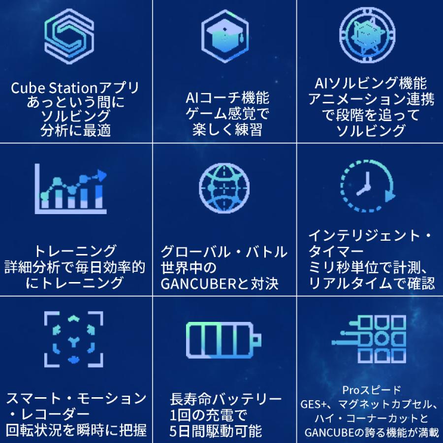 Gancube GAN356 i2 磁気 スピードキューブ 競技用 ルービックキューブ 3x3 磁石 ガンキューブ GAN356 i 2  白 磁石 公式 圧縮 キューブ |  | 08