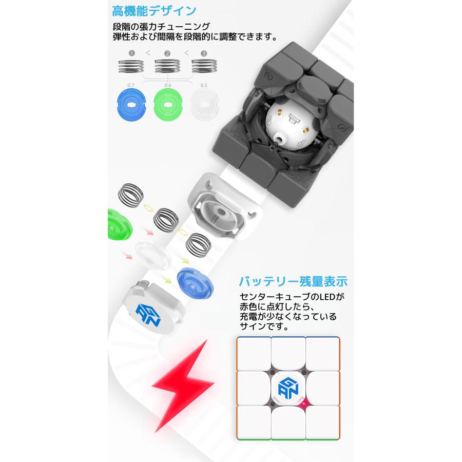 【3か月保証】Gancube GAN356 i 3 Frosted ガンキューブ ステッカーレス スピードキューブ 磁石 磁力 調整 キューブステーション ガンロボット GanRobot 対応 |  | 11