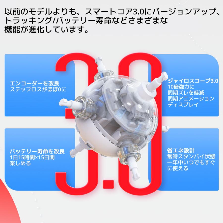 【3か月保証】Gancube GAN356 i 3 Frosted ガンキューブ ステッカーレス スピードキューブ 磁石 磁力 調整 キューブステーション ガンロボット GanRobot 対応 |  | 02