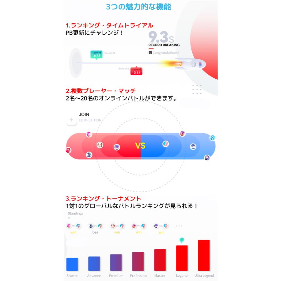 【3か月保証】Gancube GAN356 i 3 Frosted ガンキューブ ステッカーレス スピードキューブ 磁石 磁力 調整 キューブステーション ガンロボット GanRobot 対応 |  | 05