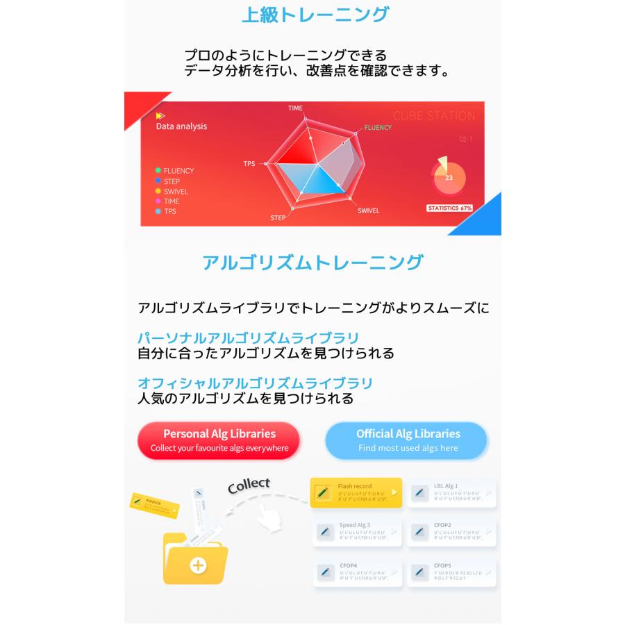 【3か月保証】Gancube GAN356 i 3 Frosted ガンキューブ ステッカーレス スピードキューブ 磁石 磁力 調整 キューブステーション ガンロボット GanRobot 対応 |  | 07