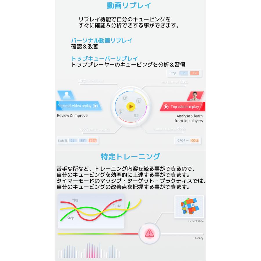 【3か月保証】Gancube GAN356 i 3 Frosted ガンキューブ ステッカーレス スピードキューブ 磁石 磁力 調整 キューブステーション ガンロボット GanRobot 対応 |  | 08