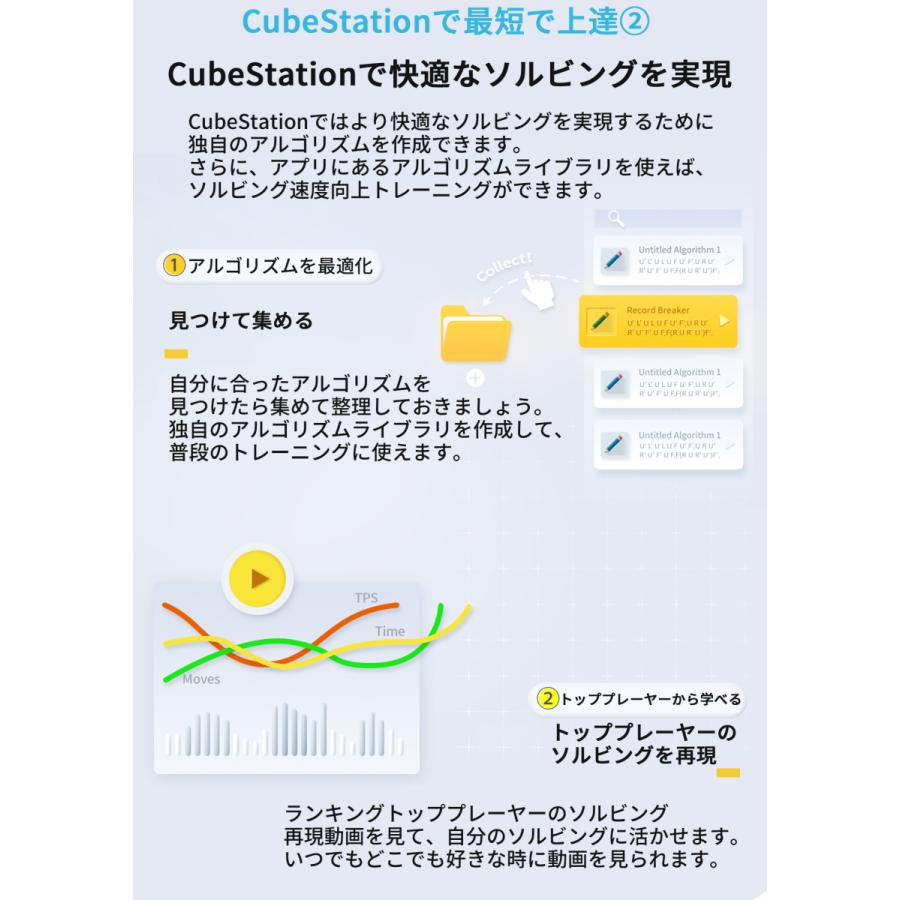 【3か月保証】Gancube GAN356 i carry ステッカーレス スピードキューブ GAN ROBOT CubeStation 対応 モデル 競技用 ルービックキューブ 磁気 磁石 3x3 |  | 04