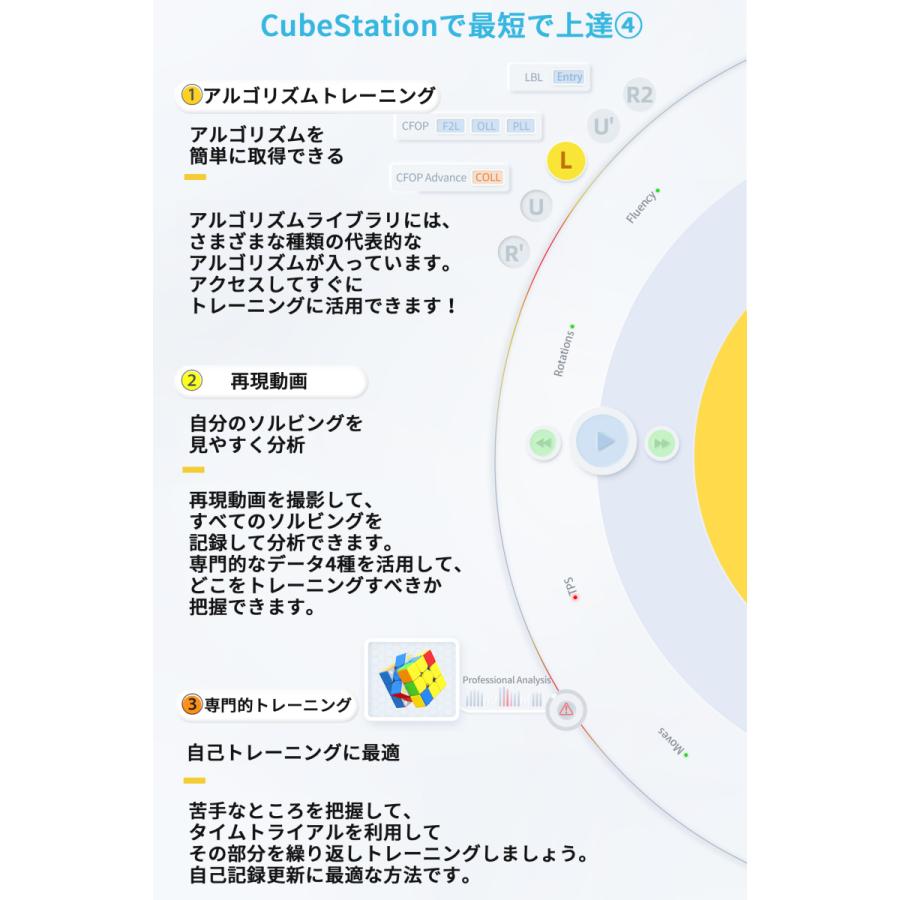 【3か月保証】Gancube GAN356 i carry ステッカーレス スピードキューブ GAN ROBOT CubeStation 対応 モデル 競技用 ルービックキューブ 磁気 磁石 3x3 |  | 05