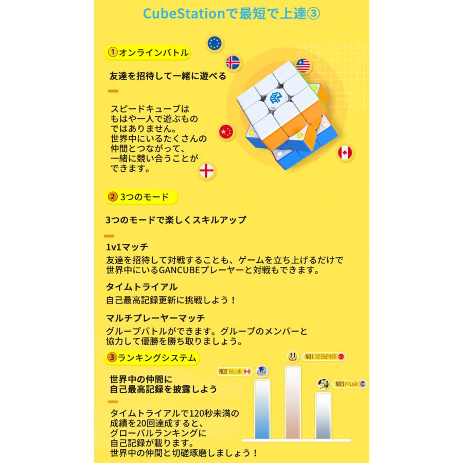 【3か月保証】Gancube GAN356 i carry ステッカーレス スピードキューブ GAN ROBOT CubeStation 対応 モデル 競技用 ルービックキューブ 磁気 磁石 3x3 |  | 06