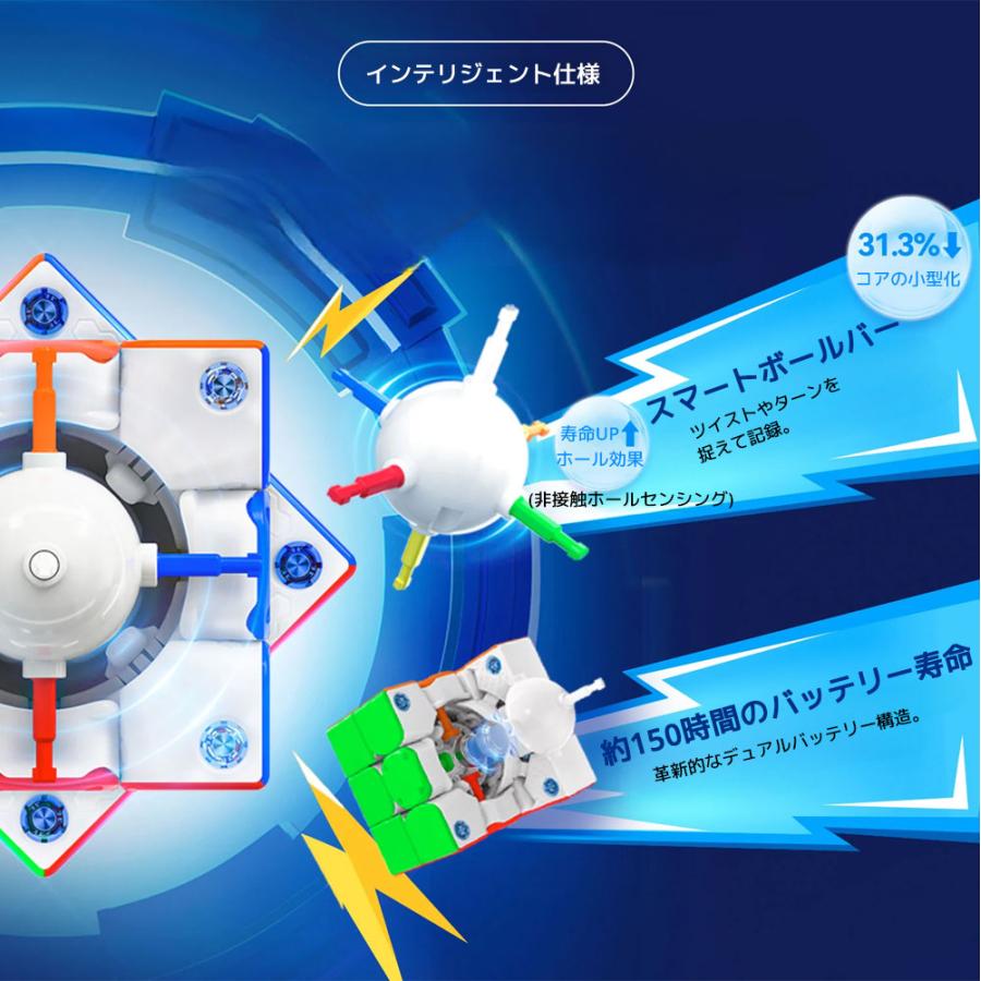 【3か月保証】GANCUBE GAN356 i Carry E Frosted スマートキューブ スピードキューブ キューブステーション  ステッカーレス アイ キャリー ガンキューブ |  | 04
