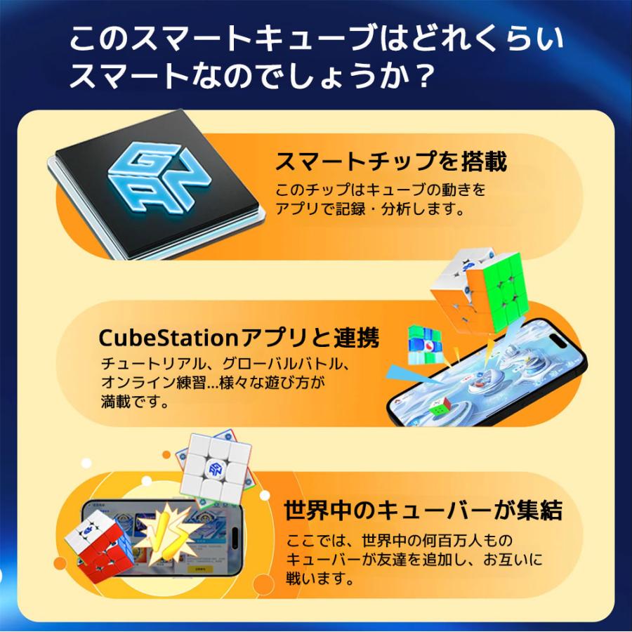 【3か月保証】GANCUBE GAN356 i Carry E Frosted スマートキューブ スピードキューブ キューブステーション  ステッカーレス アイ キャリー ガンキューブ |  | 08