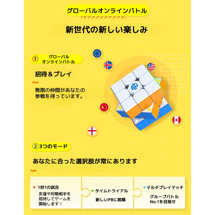 3か月保証】Gancube GAN 356 i carry S キューブステーション ROBOT