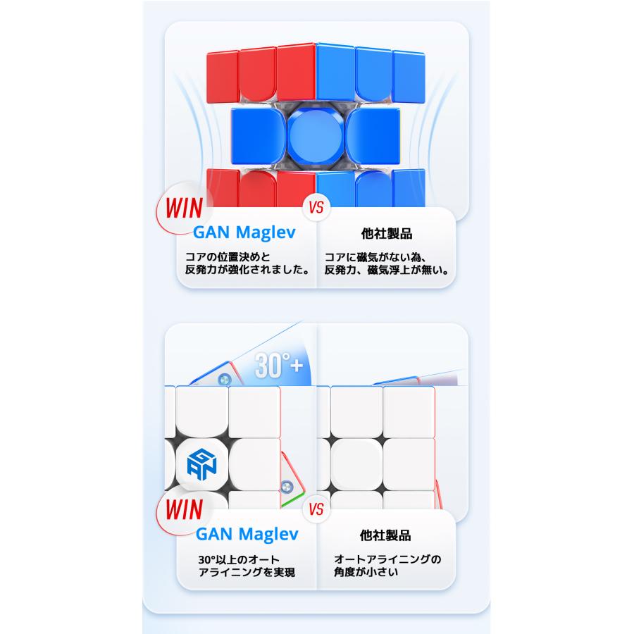 3か月保証】Gancube GAN356 Maglev UVコート ステッカーレス ガン