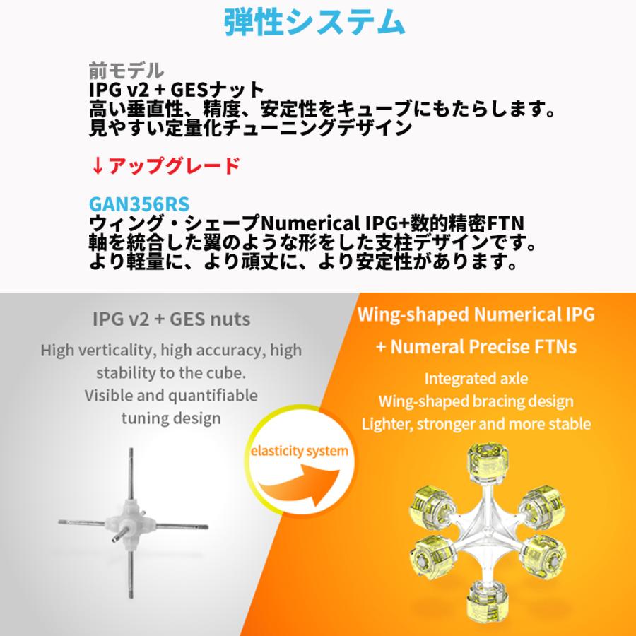 【3か月保証】Gancube GAN356RS 競技用 ルービックキューブ 競技用 3x3 スピードキューブ ステッカーレス ガンキューブ GAN356 RS Stickerless 3x3x3 |  | 04