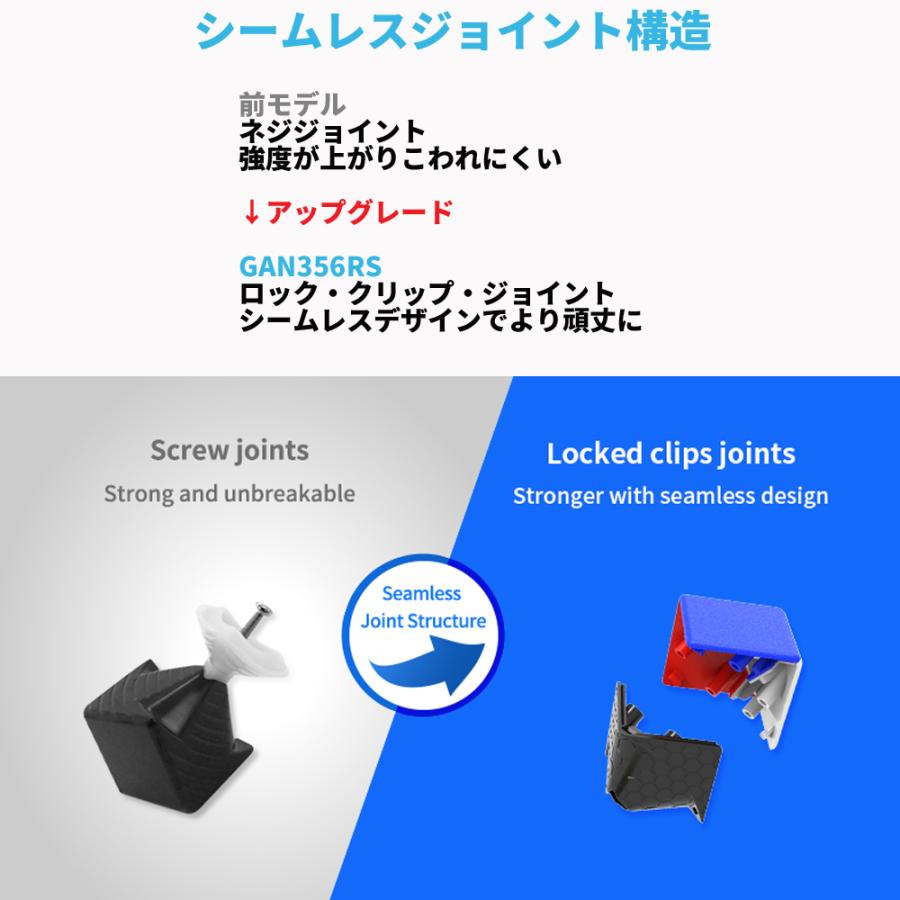 【3か月保証】Gancube GAN356RS 競技用 ルービックキューブ 競技用 3x3 スピードキューブ ステッカーレス ガンキューブ GAN356 RS Stickerless 3x3x3 |  | 06