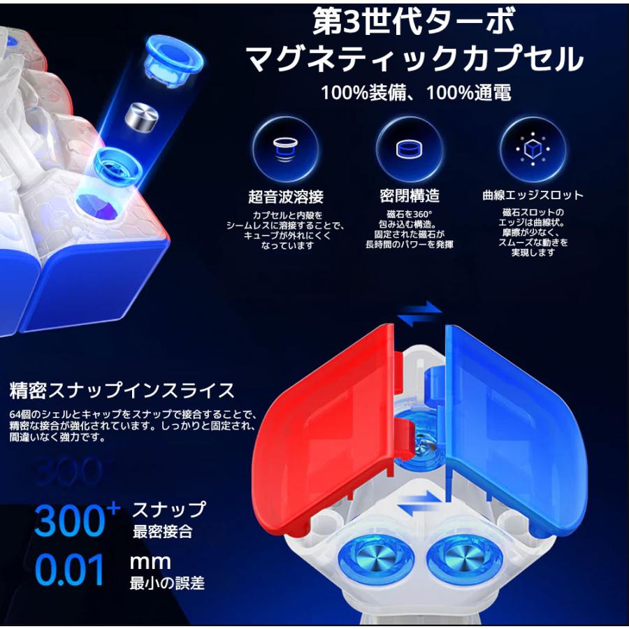 3か月保証】GAN460 M v2 Frosted 4×4 キューブ ガンキューブ 磁石