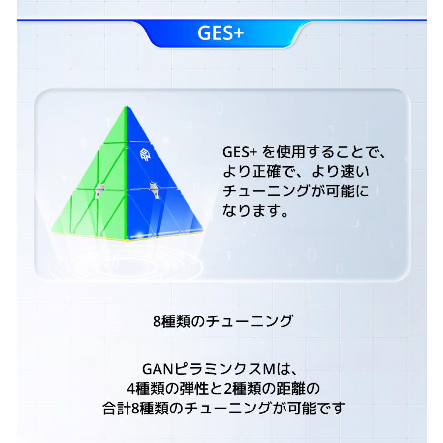 【3か月保証】GANCUBE GAN ピラミンクス エンハンス 磁石 マグネット 搭載 ガン Pyraminx ピラミンクス キューブ ガンキューブ スピード |  | 01