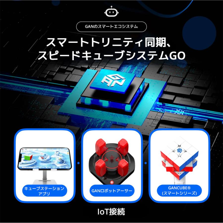 【3か月保証】GANCUBE GAN Robot Arthur ガンロボット アーサー ガンキューブ 自動 スクランブル ソルブ ロボット GAN12 ui Maglev対応 Gancube 競技用 |  | 05