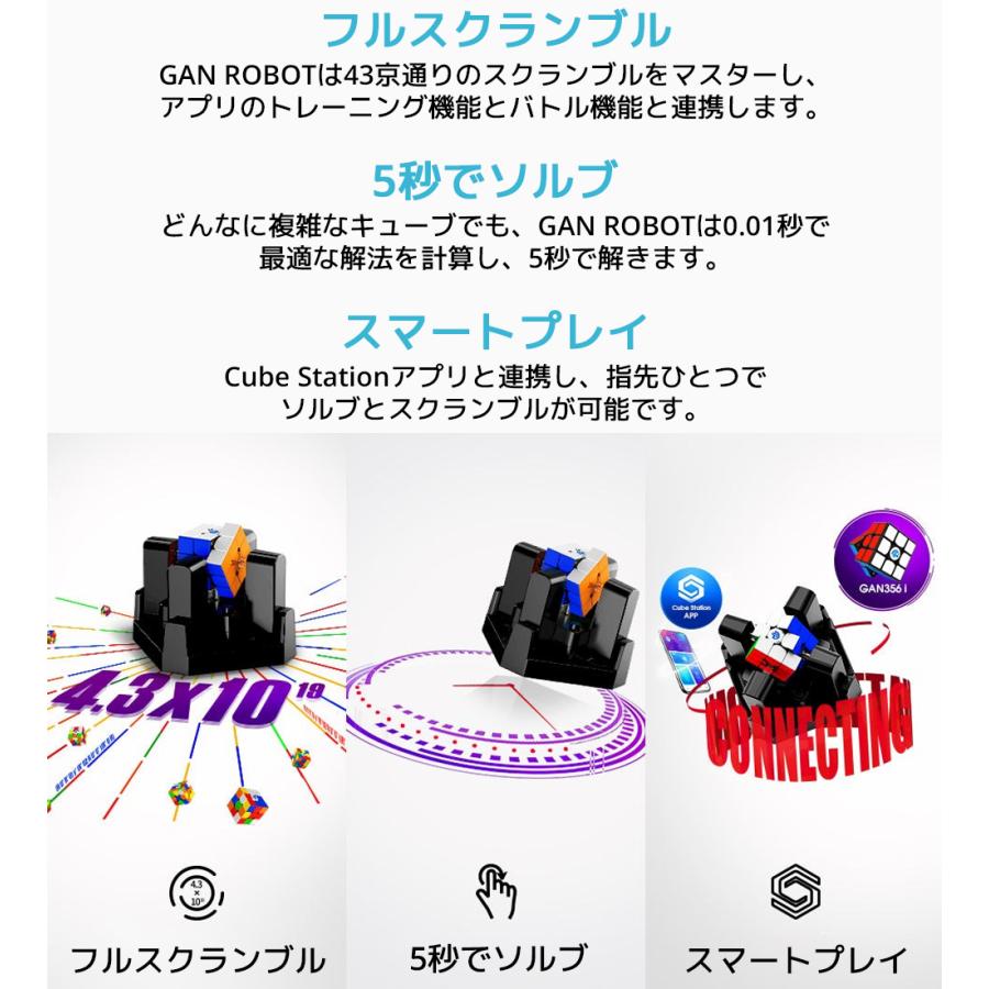 【3か月保証】GANCUBE GAN ROBOT AI搭載 自動 スクランブル ソルブ ロボット ガンキューブ ガンロボット GAN 356 iシリーズ スマートキューブ 対応 |  | 01