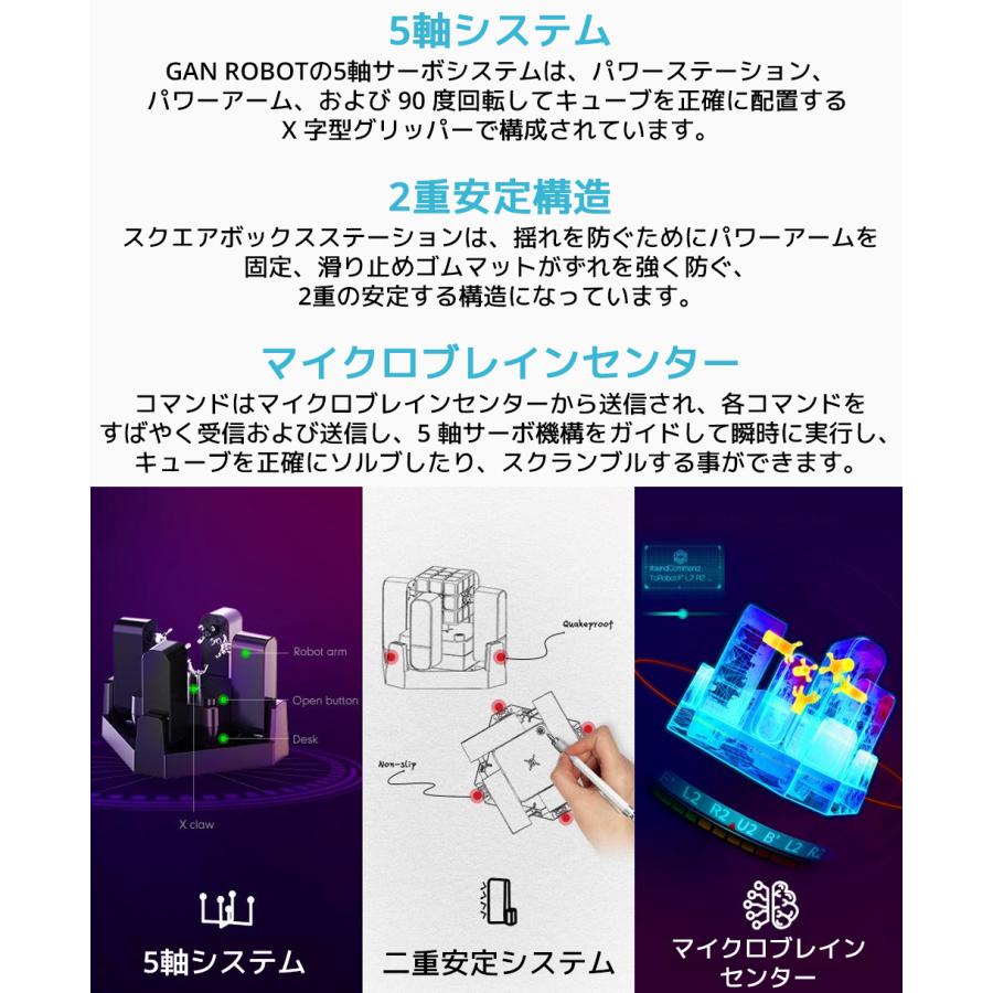 【3か月保証】GANCUBE GAN ROBOT AI搭載 自動 スクランブル ソルブ ロボット ガンキューブ ガンロボット GAN 356 iシリーズ スマートキューブ 対応 |  | 02
