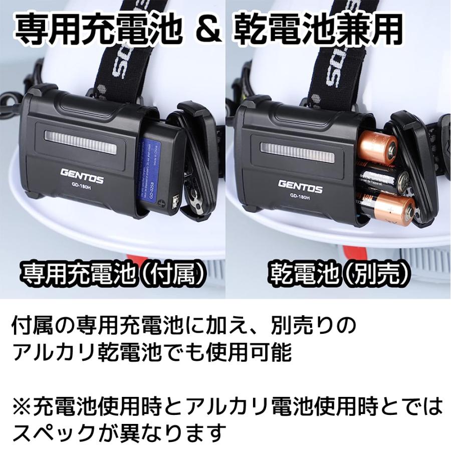 GENTOS（ジェントス） LED ヘッドライト GD-180H USB充電式 懐中電灯