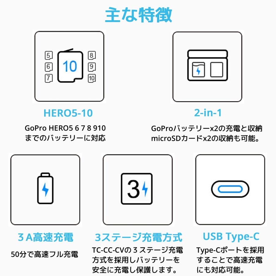 XTAR エクスター GP2 GoPro Hero バッテリー 急速充電器 10 9 8 7 6 5 対応 2個同時充電 USB タイプ Type C 高速 急速 充電器 互換 ゴープロ ヒーロー | XTAR | 02