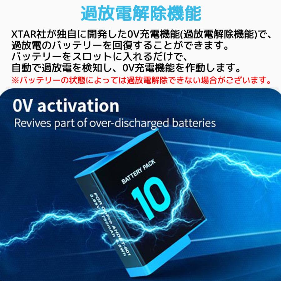 XTAR エクスター GP2 GoPro Hero バッテリー 急速充電器 10 9 8 7 6 5 対応 2個同時充電 USB タイプ Type C 高速 急速 充電器 互換 ゴープロ ヒーロー | XTAR | 08