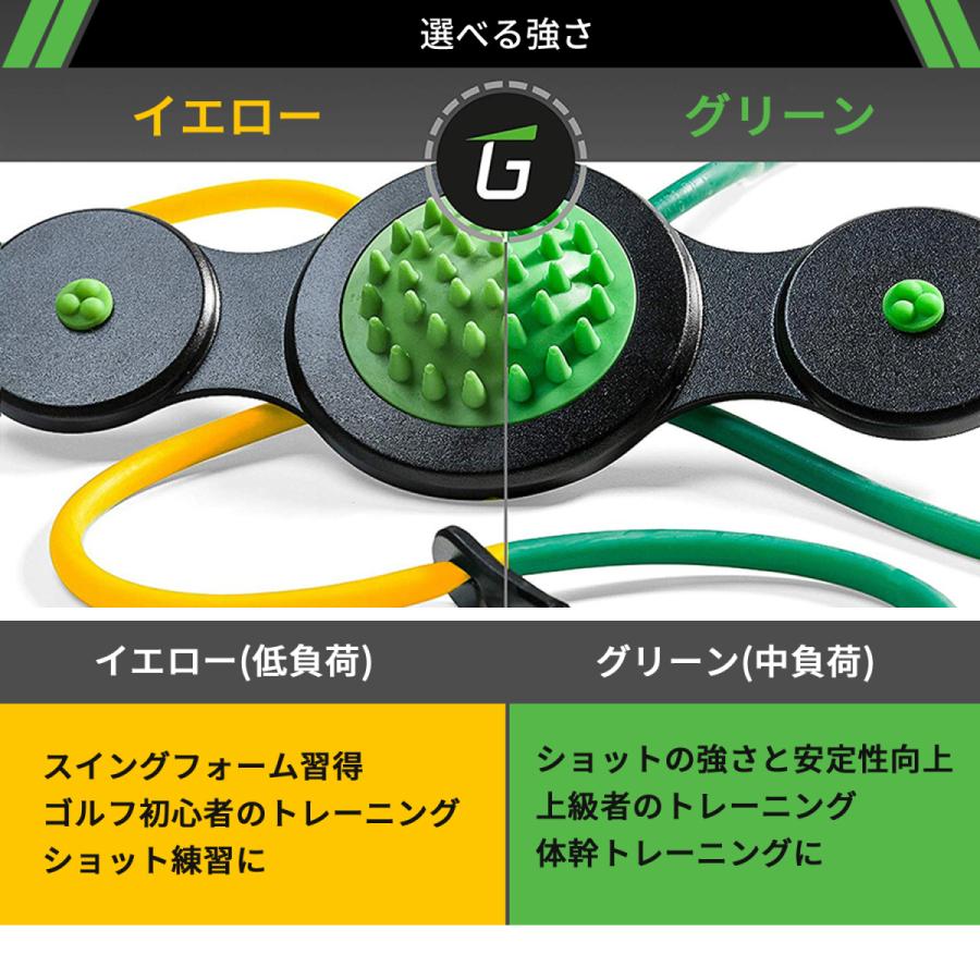 グラビティフィット ゴルフ練習器具 スイング矯正 正規品 美品！ Amazon | グラビティフィット 新モデル ゴルフ練習器具 スイング