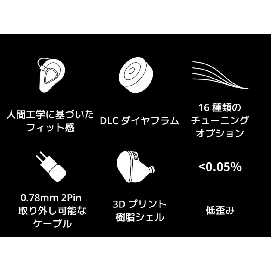 TOPPING Hane イヤホン 有線 高音質 インイヤーモニター インイヤーイヤホン 有線イヤホン おすすめ 人気 OFC編組ケーブル | TOPPING | 02