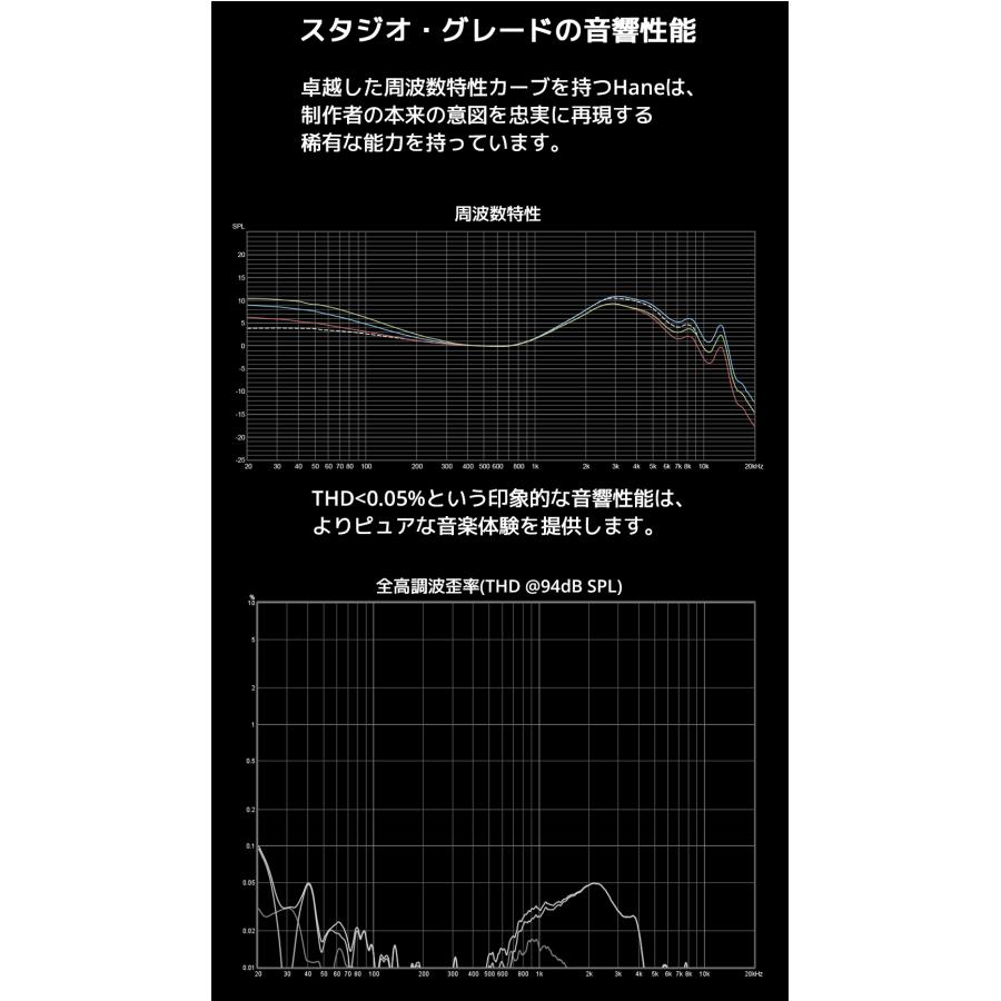 TOPPING Hane イヤホン 有線 高音質 インイヤーモニター インイヤーイヤホン 有線イヤホン おすすめ 人気 OFC編組ケーブル | TOPPING | 06