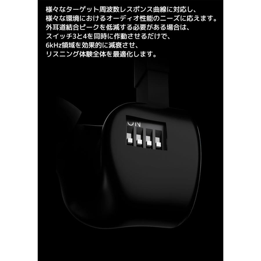 TOPPING Hane イヤホン 有線 高音質 インイヤーモニター インイヤーイヤホン 有線イヤホン おすすめ 人気 OFC編組ケーブル | TOPPING | 08