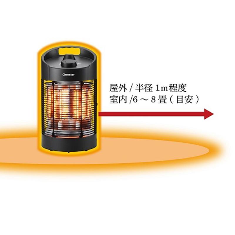 Chrester 防水 ラウンドヒーター IPx5 防水ヒーター クレスター Chrester 防水 ラウンドヒーター IPx5 防水ヒーター クレスター