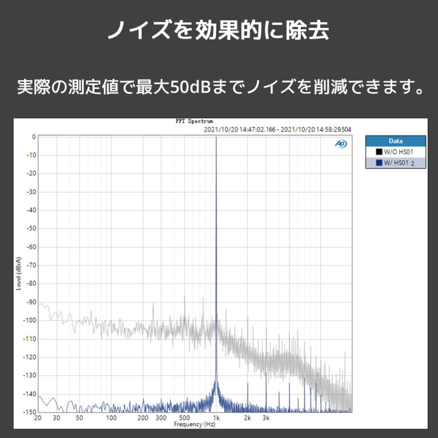 TOPPING HS01 USB 2.0 オーディオ アイソレーター ノイズ 除去 排除 DAC ダック アンプ ヘッドホンアンプ 音質 改善 向上 高音質 ノイズフィルタ トッピング |  | 06