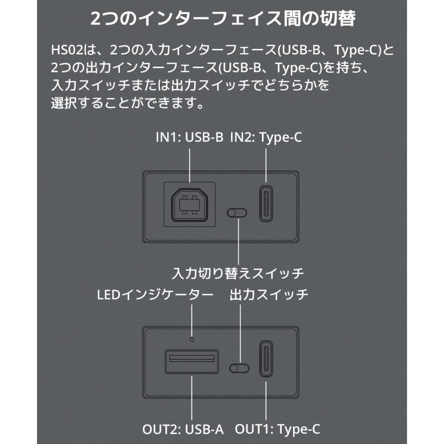 TOPPING HS02 USB 2.0 オーディオ アイソレーター ノイズ 除去 グランドループ排除 トッピング 音質 改善 向上 高音質 |  | 04