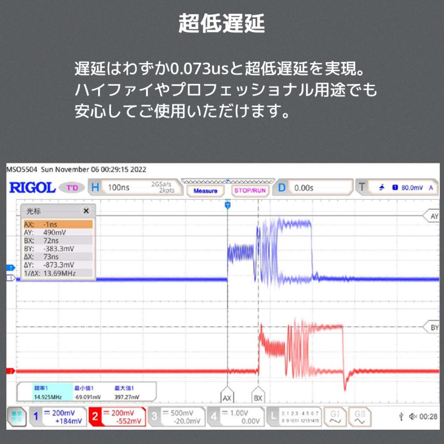 TOPPING HS02 USB 2.0 オーディオ アイソレーター ノイズ 除去 グランドループ排除 トッピング 音質 改善 向上 高音質 |  | 07