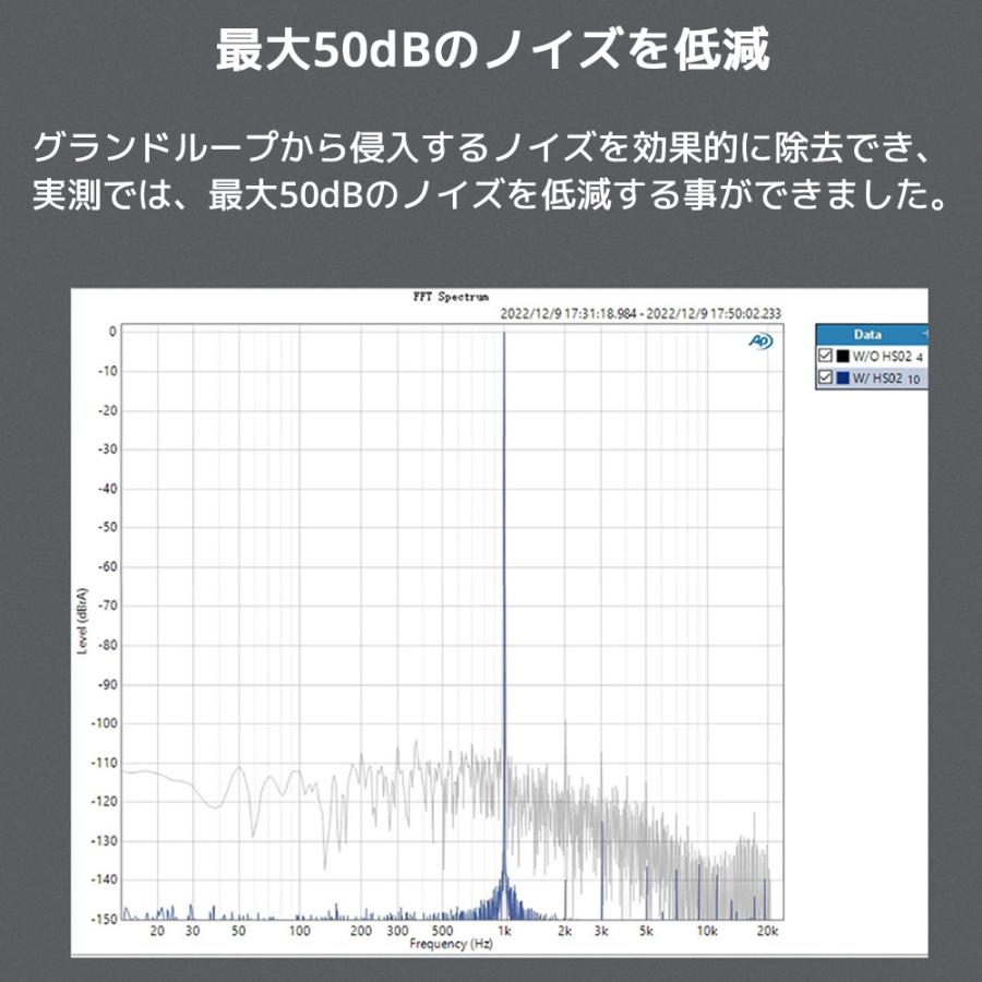 TOPPING HS02 USB 2.0 オーディオ アイソレーター ノイズ 除去 グランドループ排除 トッピング 音質 改善 向上 高音質 |  | 08