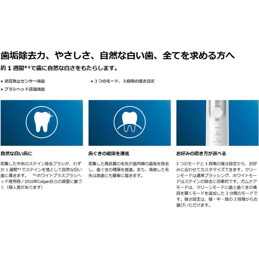 ソニッケアー PHILIPS 電動歯ブラシ プロテクトクリーン プレミアム