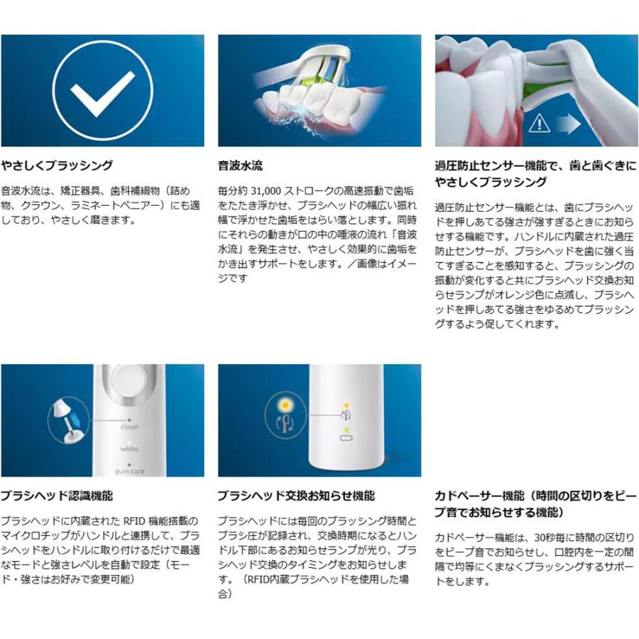 ソニッケアー PHILIPS 電動歯ブラシ プロテクトクリーン プレミアム