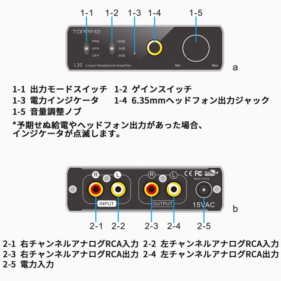 Topping L30 DAC ヘッドホンアンプ ハイレゾ プリアンプ 3段階ゲイン設定 NFCA回路搭載 3500mWx2 低ノイズ 有線接続 アンプ ヘッドホン ヘッドフォン |  | 14