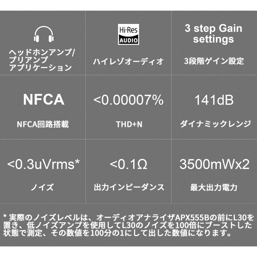 Topping L30 DAC ヘッドホンアンプ ハイレゾ プリアンプ 3段階ゲイン設定 NFCA回路搭載 3500mWx2 低ノイズ 有線接続 アンプ ヘッドホン ヘッドフォン |  | 06