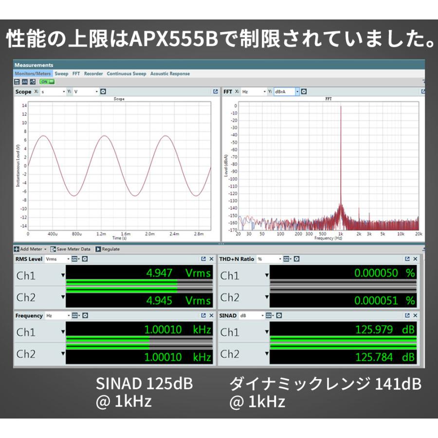 Topping L30 DAC ヘッドホンアンプ ハイレゾ プリアンプ 3段階ゲイン設定 NFCA回路搭載 3500mWx2 低ノイズ 有線接続 アンプ ヘッドホン ヘッドフォン |  | 08