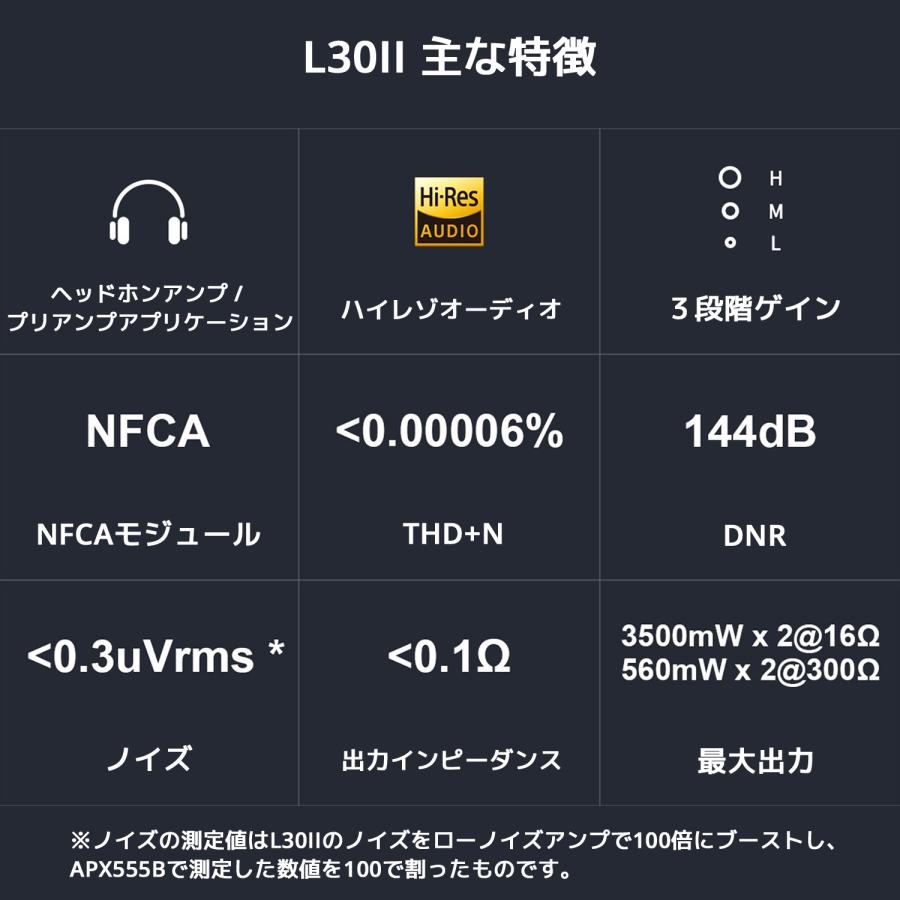 Topping L30 II ヘッドホンアンプ ハイレゾ プリアンプ 6.35mm NFCA回路 3500mWx2 3段階ゲイン ヘッドフォンアンプ 高音質 トッピング |  | 07