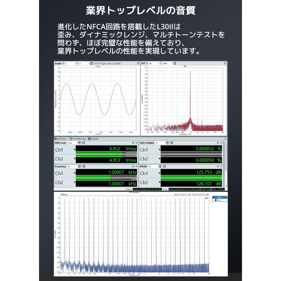 Topping L30 II ヘッドホンアンプ ハイレゾ プリアンプ 6.35mm NFCA回路 3500mWx2 3段階ゲイン ヘッドフォンアンプ 高音質 トッピング |  | 10