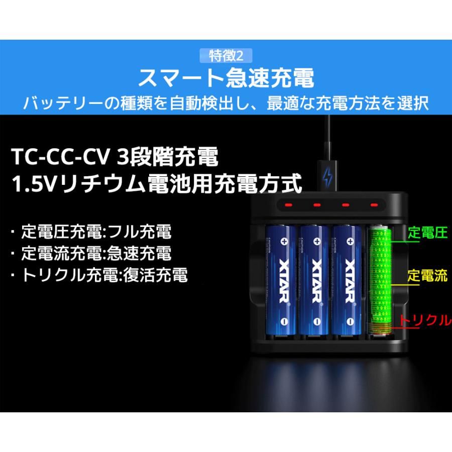 XTAR L4 単三 単四形 リチウムイオン充電器 混合充電 Type-C 単3 単4 ニッケル水素電池 1.5Vリチウム電池 Li-ion 1.5V・Ni-MH 1.2V 急速充電器 | XTAR | 03