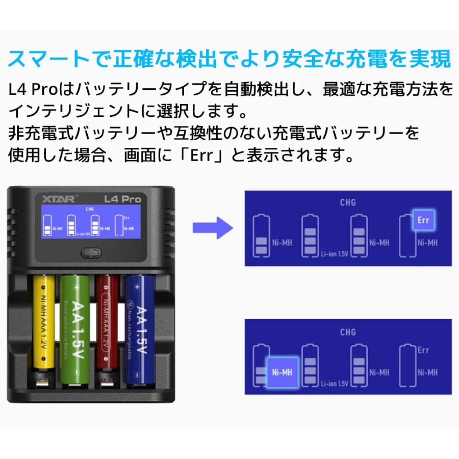 XTAR L4 PRO リチウムイオン電池 充電器 単3 単4  エクスター 1.5V リチウムイオン 1.2V ニッケル水素 電池 バッテリー 急速 充電器 安全 小型 USB タイプC | XTAR | 03