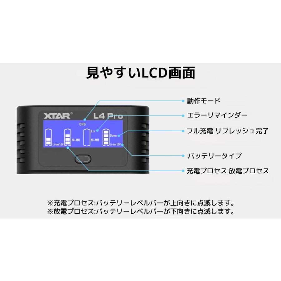 XTAR L4 PRO リチウムイオン電池 充電器 単3 単4  エクスター 1.5V リチウムイオン 1.2V ニッケル水素 電池 バッテリー 急速 充電器 安全 小型 USB タイプC | XTAR | 06